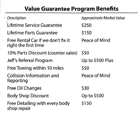 VIP Package Benefits - Jeff D'Ambrosio Auto Group